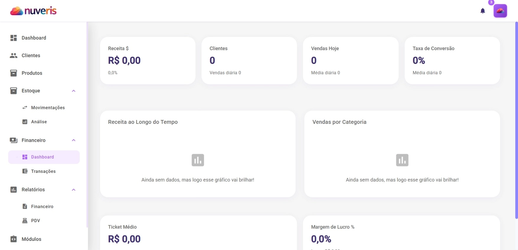 Gestão Financeira Nuveris