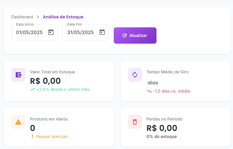 Análise de Estoque Nuveris